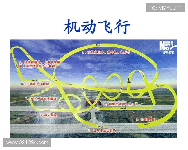 民用飞机飞行记录器的耐温测试